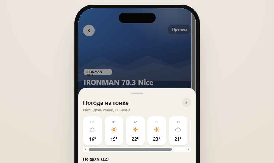 Weather